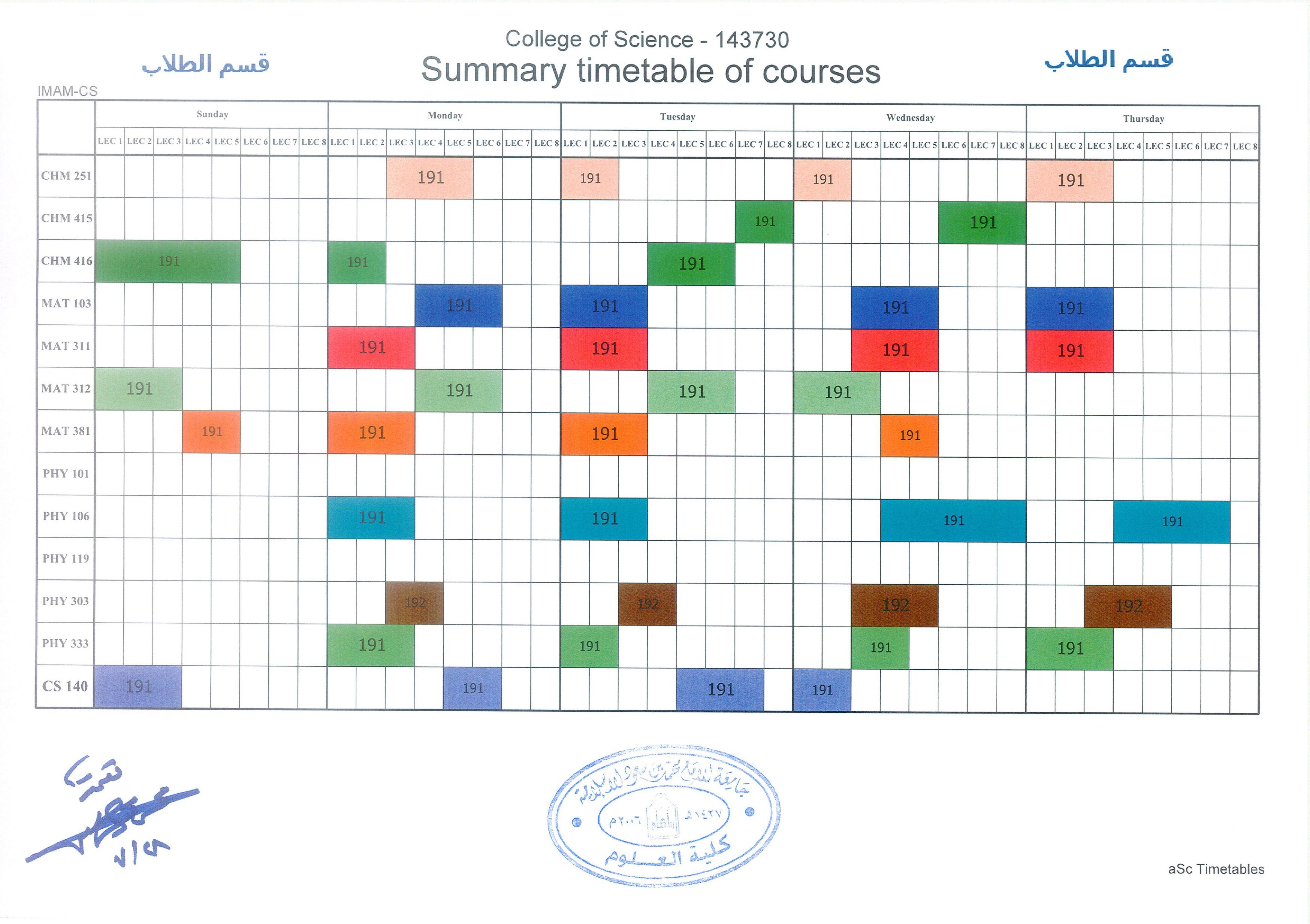 جامعة الامام الدراسي التقويم التسجيل والقبول